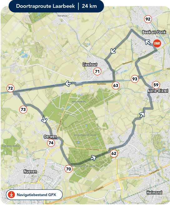 een kaart van de fietsroute, met mijlpalen